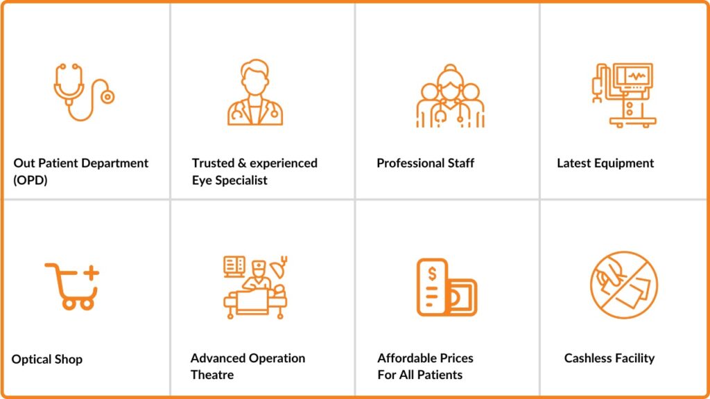 eye clinic in kalyan