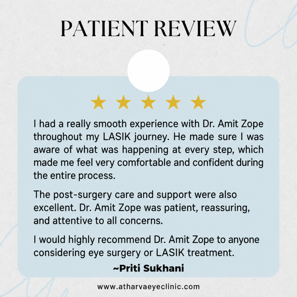 Patients Review